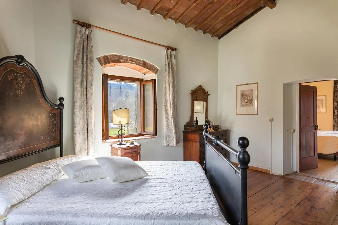 Villa Loggiato Pergine Valdarno 0*,