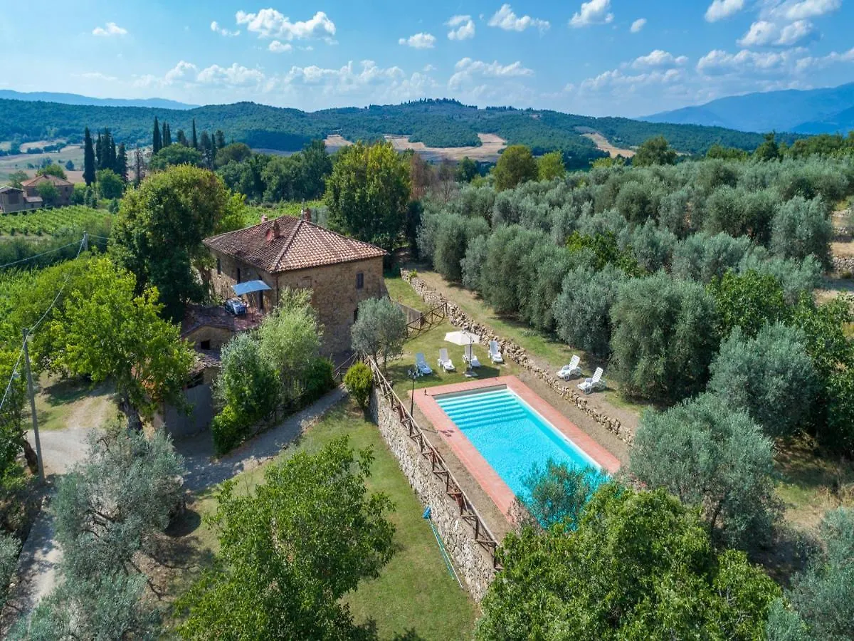 Villa Loggiato location